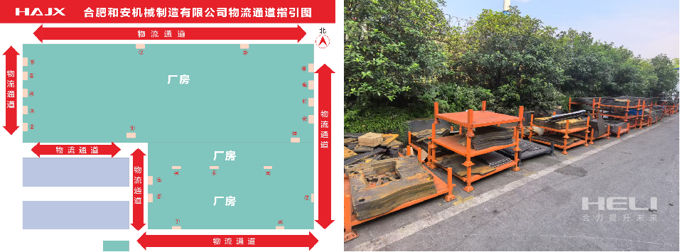 外協(xié)來(lái)料規(guī)范管理，物流通道暢通.png